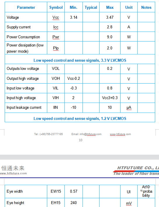 product-545-708