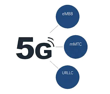 У ДРАН сцени, КСВДМ постаје главни ток у ЦРАН сцени